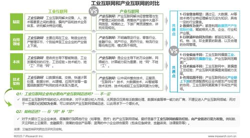 艾瑞 中國工業互聯網廠商前路何在？基于發展初期的幾點思考——聚焦數據服務